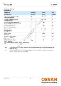 LT CPDP-KYKZ-45-0-350-R18-ACU Datasheet Page 3