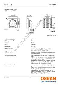 LT CQBP-KYLX-36-1-350-R18-Z Datasheet Page 11