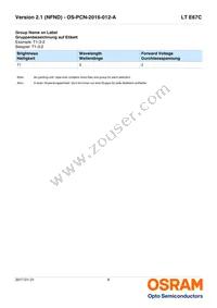 LT E67C-T1U2-35-Z Datasheet Page 6