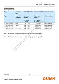 LT E67C-T2V1-35 Datasheet Page 2