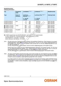 LT E67C-T2V1-35-1-Z Datasheet Page 2