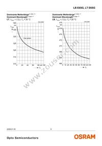 LT E6SG-V2AB-36-1-Z Datasheet Page 8