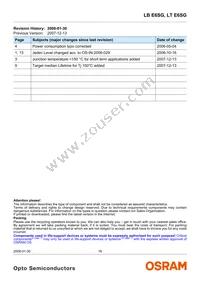 LT E6SG-V2AB-36-1-Z Datasheet Page 16