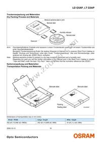 LT G5AP-CZEX-36-1-100-R18-Z Datasheet Page 16