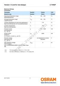 LT H9GP-JZKZ-26-1-350-R33-Z Datasheet Page 3