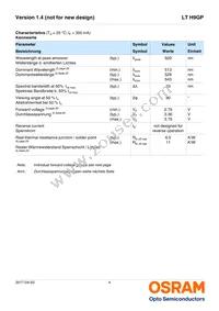 LT H9GP-JZKZ-26-1-350-R33-Z Datasheet Page 4