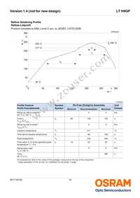 LT H9GP-JZKZ-26-1-350-R33-Z Datasheet Page 13