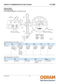 LT L29S-N2Q1-25-Z Datasheet Page 14