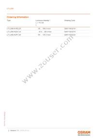 LT L29S-Q2R2-35-0-10-R18-Z-HE Datasheet Page 2