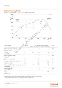 LT M673-N1R2-25-1-10-R18-Z Datasheet Page 13