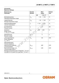 LT M673-R1S2-35 Datasheet Page 3