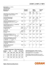 LT M673-R1S2-35 Datasheet Page 4