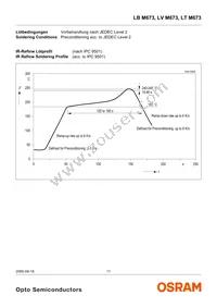 LT M673-R1S2-35 Datasheet Page 11