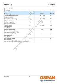 LT PWSG-ABBB-36-45-20-R18-XX Datasheet Page 3