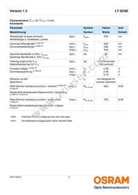 LT Q39E-Q1S2-25-1-5-R18-LM Datasheet Page 4