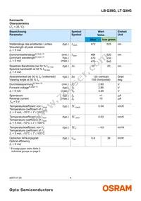 LT Q39G-Q1S2-25-1-5-R18-XX Datasheet Page 4