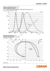 LT Q39G-Q1S2-25-1-5-R18-XX Datasheet Page 6