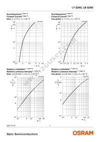 LT Q39G-Q1S2-25-1-5-R18-XX Datasheet Page 7