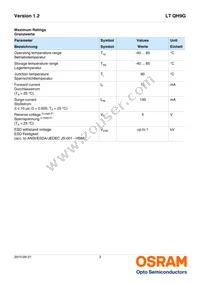 LT QH9G-P2Q1-24-1-2-R18-AP Datasheet Page 3