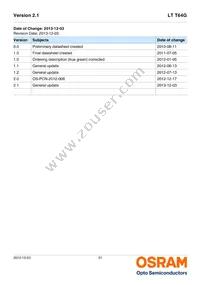 LT T64G-DAFA-29-0-20-R33-Z Datasheet Page 21
