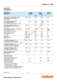 LT T673-P1Q2-25-0-10-R18-Z Datasheet Page 5