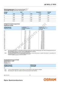 LT T673-P1Q2-25-0-10-R18-Z Datasheet Page 6