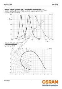 LT T673-Q1Q2-35-0-10-R18-Z-VL Datasheet Page 7