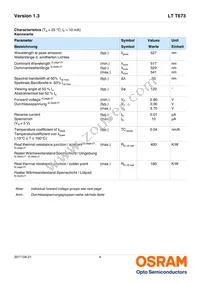 LT T673-Q2S1-25-26E6-10-R18-Z Datasheet Page 4