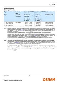 LT T67S-P2R1-25-0-10-R18-Z Datasheet Page 2