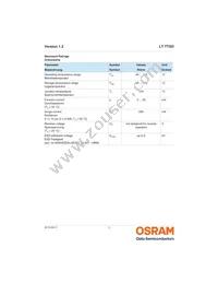 LT TTSD-T2V2-36-1 Datasheet Page 3