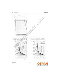 LT TTSD-T2V2-36-1 Datasheet Page 10