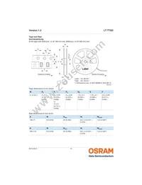 LT TTSD-T2V2-36-1 Datasheet Page 15