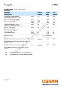 LT TTSD-U1V2-36-W6G6-10-R18-Z Datasheet Page 4