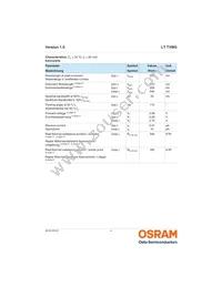 LT TVMG-U1AA-DJ18 Datasheet Page 4