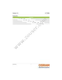 LT TVMG-U1AA-DJ18 Datasheet Page 7