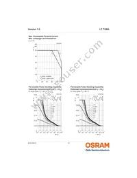 LT TVMG-U1AA-DJ18 Datasheet Page 12