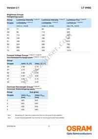 LT VH9G-Q2OO-25-1 Datasheet Page 5