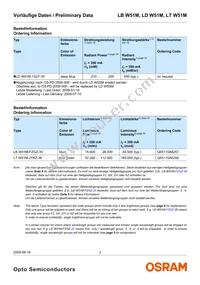 LT W51M-JYKZ-36-S-Z Datasheet Page 2