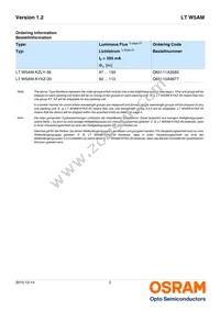LT W5AM-KZLY-36-0-350-R18 Datasheet Page 2
