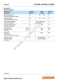 LT W5SM-JXKX-36-0-350-R18-Z Datasheet Page 4
