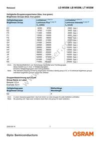 LT W5SM-JXKX-36-0-350-R18-Z Datasheet Page 7