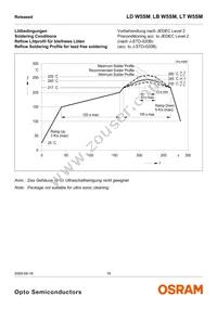 LT W5SM-JXKX-36-0-350-R18-Z Datasheet Page 16