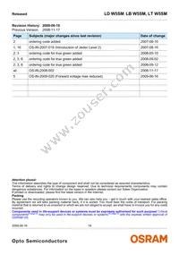 LT W5SM-JXKX-36-0-350-R18-Z Datasheet Page 19