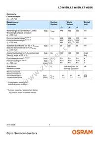 LT W5SN-LXLY-34-0-700-R18-Z-LM Datasheet Page 4