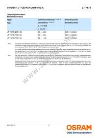 LT Y87S-Q2S1-35-Z Datasheet Page 2
