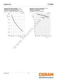 LT Y8SG-V2AB-36-1-20-R18-Z Datasheet Page 9