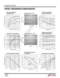 LT1213MJ8 Datasheet Page 10