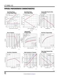 LT1990IS8-10#TRPBF Datasheet Page 8