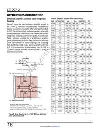 LT1997HDF-2#TRPBF Datasheet Page 16