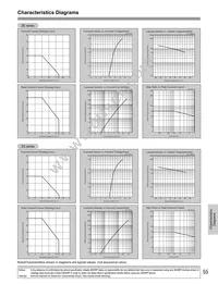 LT1ZV40A Datasheet Page 4